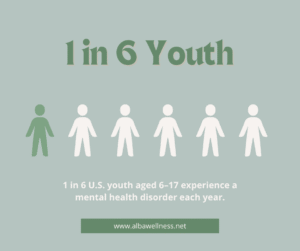 youth statistics