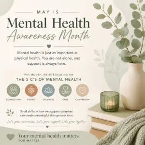 5 C’s of mental health / 5 Cs of mental health